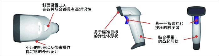 靈巧、實(shí)用的外形設(shè)計(jì)