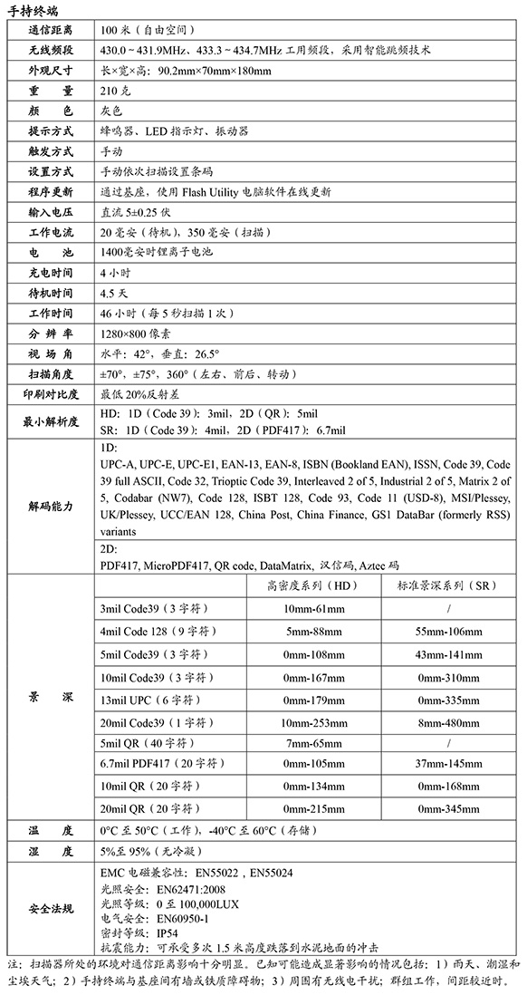 民德CS2290.jpg