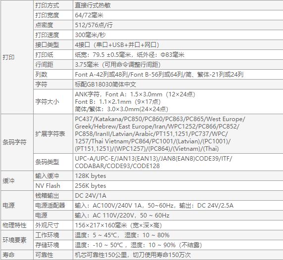 佳博GP-H80300IIN票據(jù)打印機-5.jpg