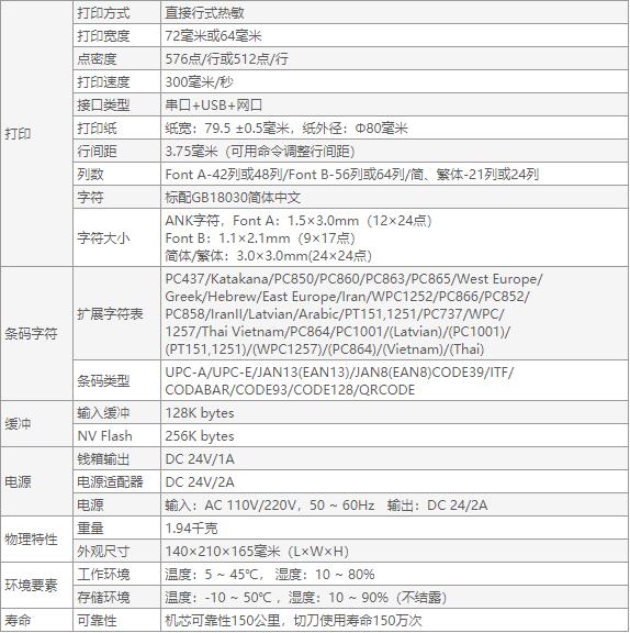 佳博GP-F80300II票據(jù)打印機-2.jpg