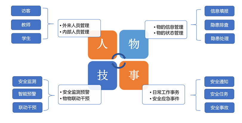 富立葉C6HC醫(yī)療版移動(dòng)護(hù)理手持終端.png