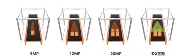 ?？礗DX012智能讀碼器.png