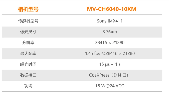 ?？禉C(jī)器人6.04億像素 CMOS CoaXPress 工業(yè)面陣相機(jī)參數(shù).png