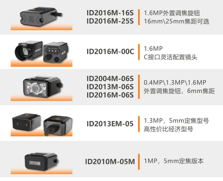 ?？礗D2000系列工業(yè)讀碼器.png