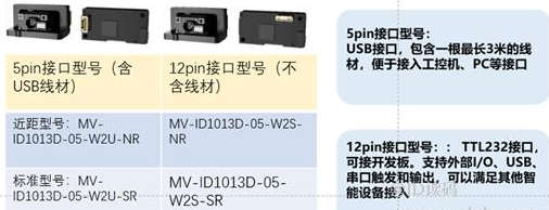 ?？礗D1013D硬解模組.png