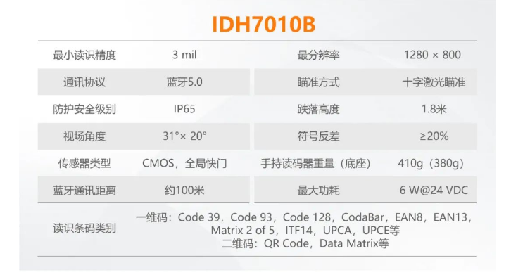 ?？礗DH7010B系列100萬像素?zé)o線手持讀碼器參數(shù).png