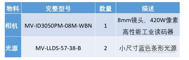 ?？礛V-ID3050PM-08M-WBN /光源mv-LLDS-57-38-B  .png