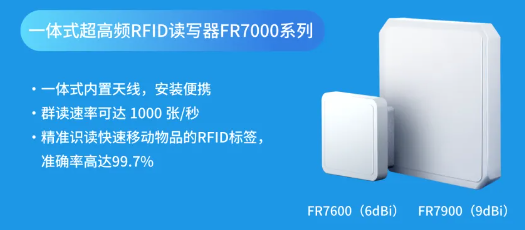 一體式超高頻RFID讀寫器FR7000系列.png