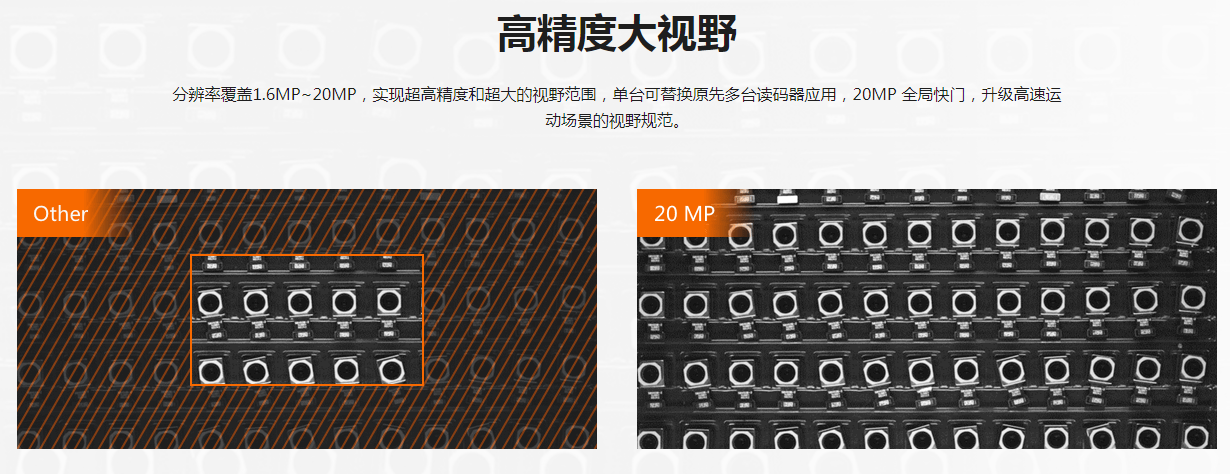 ?？礗D5000系列全功能型固定式工業(yè)讀碼器.png