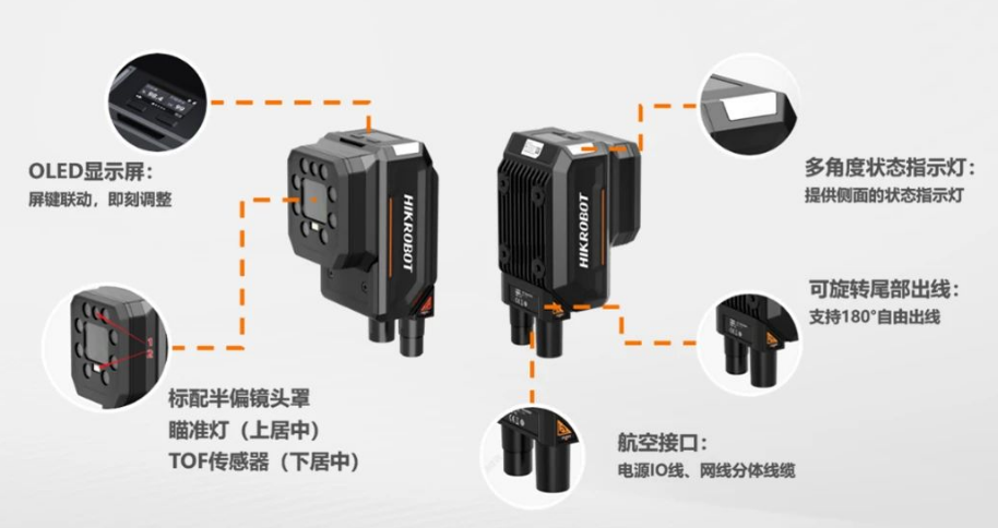 ?？礗D5050XM工業(yè)讀碼器.png