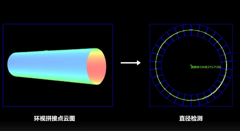 線纜/管材直徑、直線度檢測(cè).png