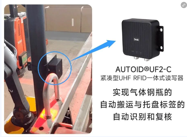 AUTOID UF2-C固定式UHF RFID一體機(jī)超高頻UHF固定式讀寫器.png