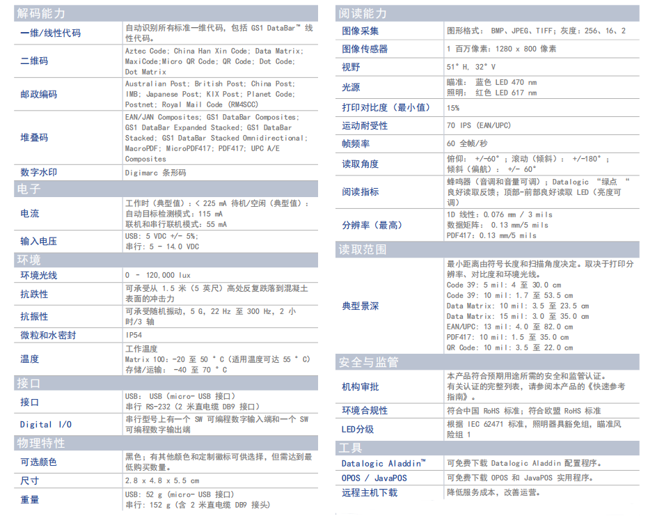 datalogic得利捷Matrix 100緊湊型掃描器.png